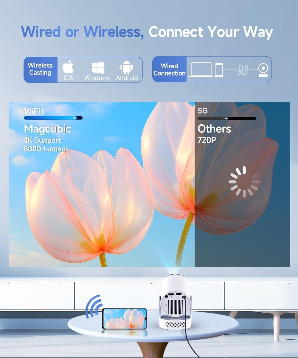 Проектор Vega с безжично и кабелно свързване – WiFi 6, iOS/Android/Windows съвместимост Проектор Vega с безжично и кабелно свързване – WiFi 6, iOS/Android/Windows съвместимост